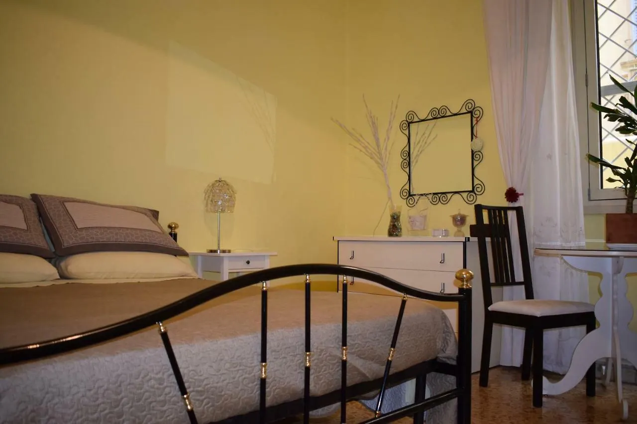 Boezio43B&B Rome